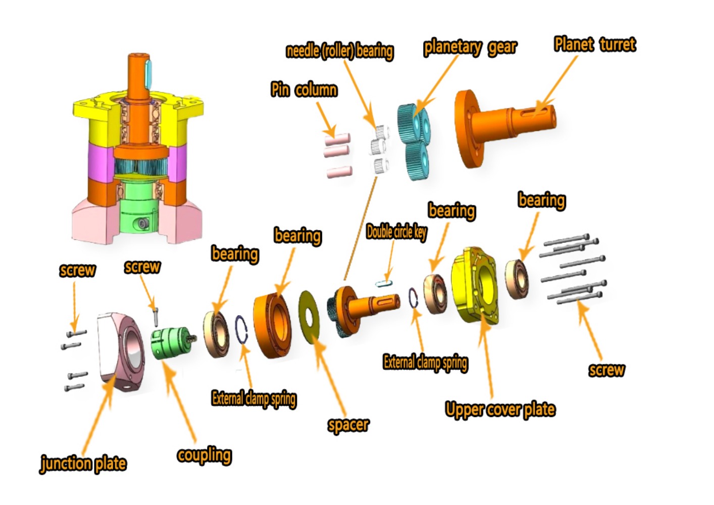 Planetary Gearbox Reducer Nema 23 34 - Redutor de Velocidade com Caixa de