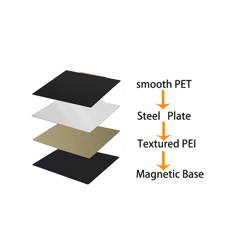Placa de Impressão Magnética F - Cnc 3018 Pro Max Metal avaliação e preço
