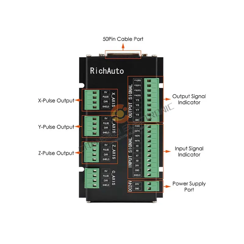 Placa de conexão RichAuto DSP  - Richauto A11 Dsp Controller 3 Axis avaliação e preço