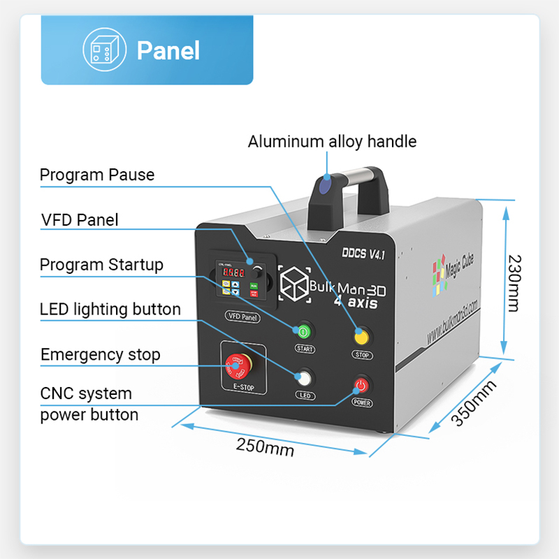 BulkMan3D DDCS V4.1 Caixa de c - Ddcs V4.1 4 Axis Cnc Offline Controller avaliação e preço
