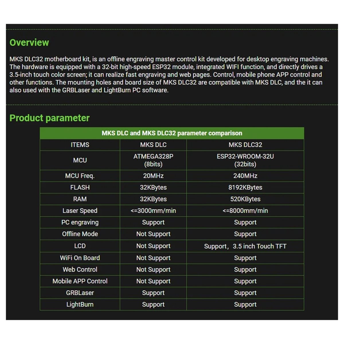 [PACK DE VALOR] Placa Controla - Grbl 32 Bit Control Board Offline Display avaliação e preço