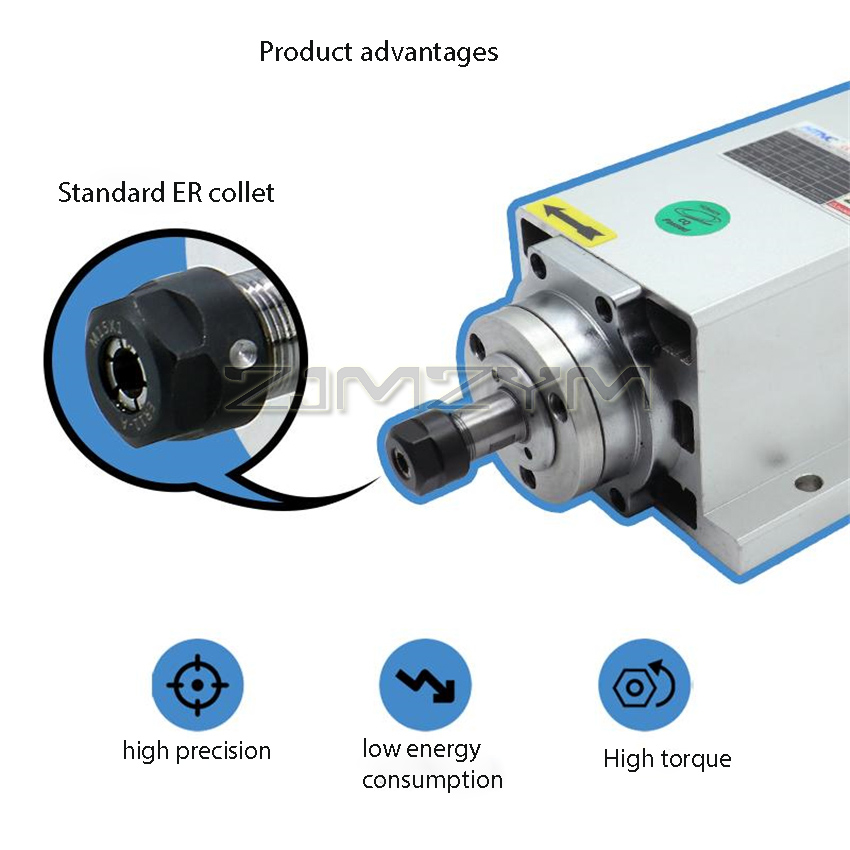 1.5kw HIZ80x73-1.5 quadrado re - Air Cooled 1.5Kw Spindle Motor Inverter 110V avaliação e preço