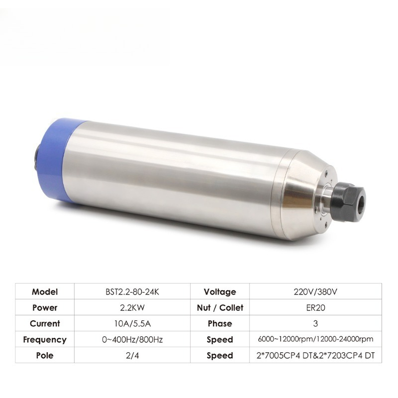 Kit de Spindle Refrigerado a Á - 2.2Kw Water Cooled Spindle Kit Vfd avaliação e preço