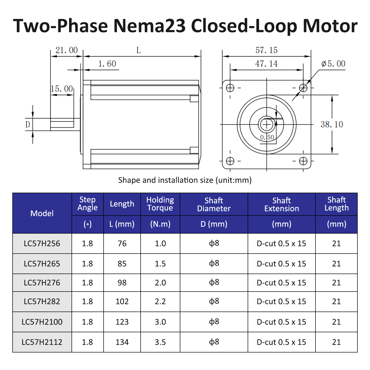 Lichuan Nema23 2.2Nm 3Nm 3.5Nm - Nema 23 Closed Loop Stepper Motor Driver Kit avaliação e preço
