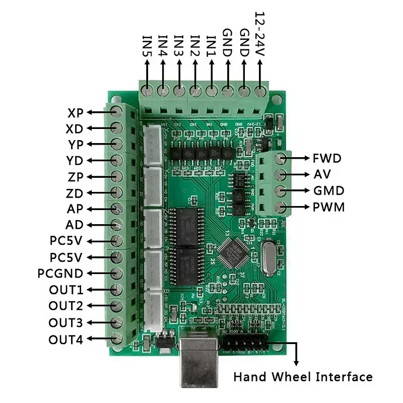 Placa de interface de 5 eixos  - 5 Axis Cnc Breakout Board Interface Mach3 avaliação e preço
