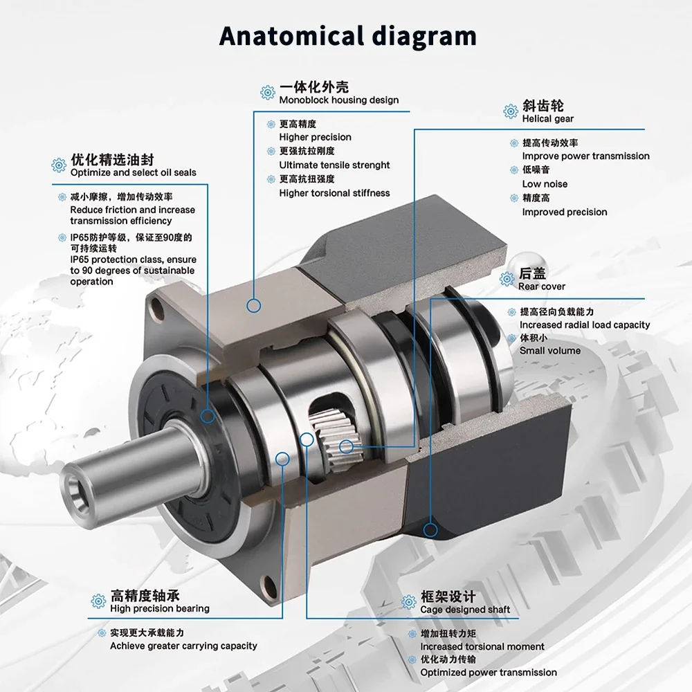 Engrenagem helicoidal nema23/n - Planetary Gearbox Reducer Nema 23 34 avaliação e preço