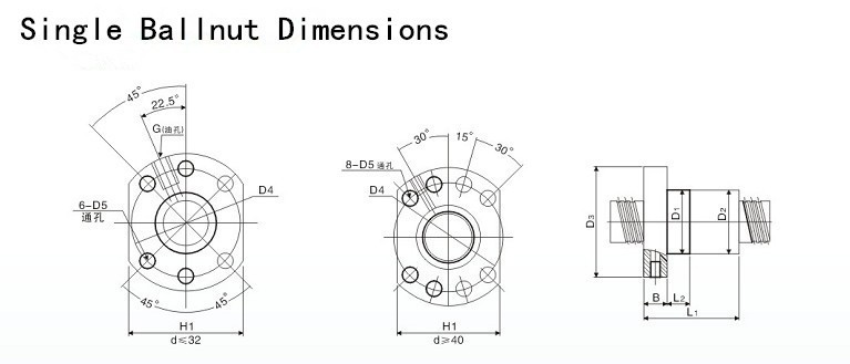 Kit CNC de 6 Peças: Trilho Gui - Hgr20 Linear Guide Rail Ballscrew Set avaliação e preço