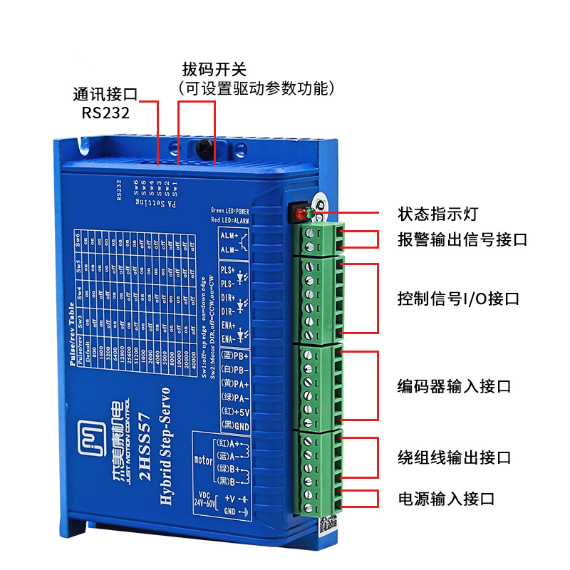 Nema23 2nm jmc 2 fase 57 circu - Nema 23 Closed Loop Stepper Motor Driver Kit avaliação e preço