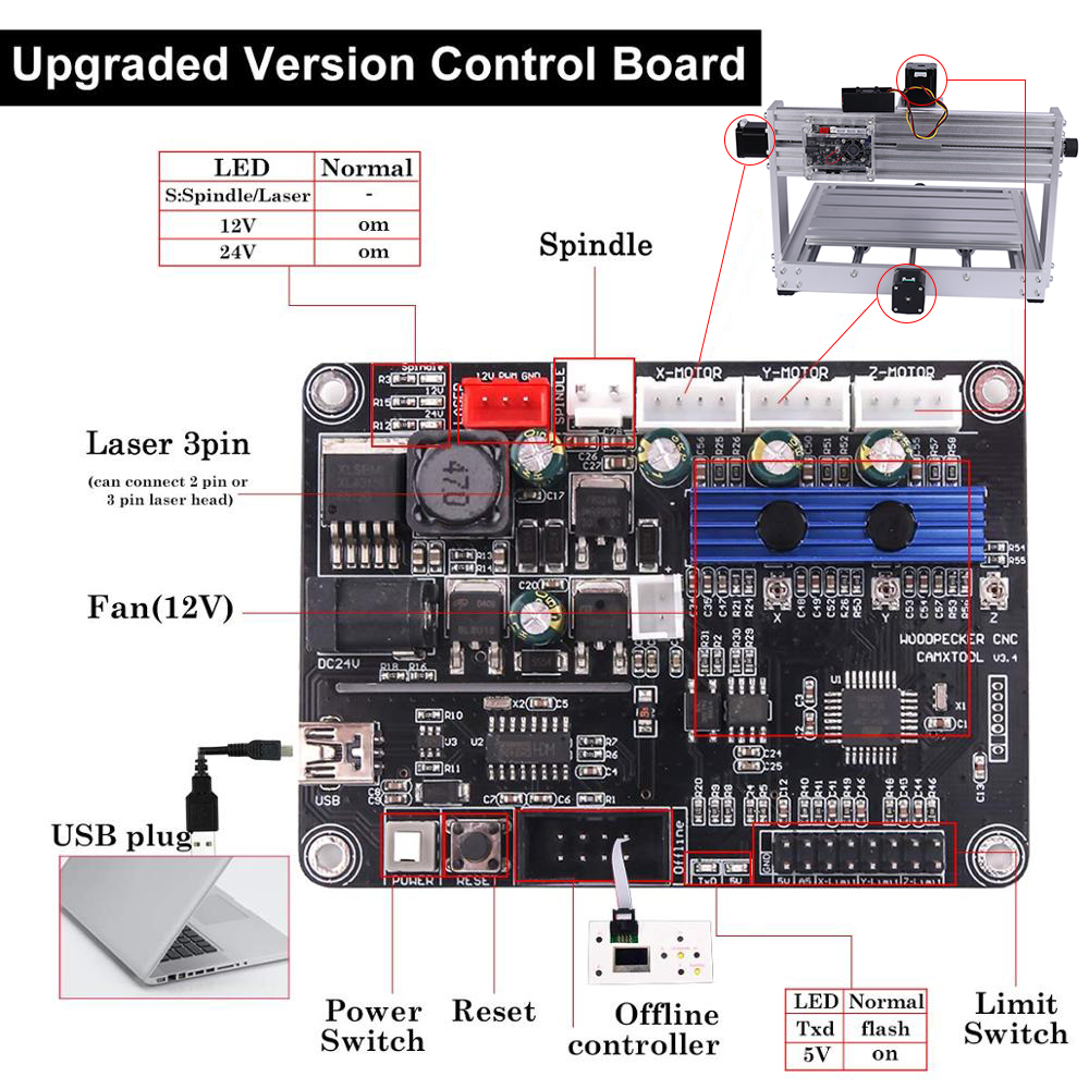 Máquina de gravação de metal c - Cnc 3018 Pro Max Metal avaliação e preço