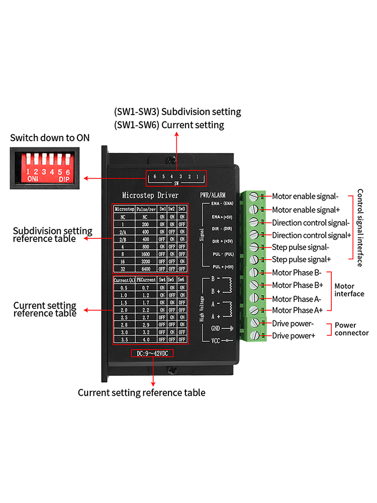 4 peças driver de motor de pas - Mach3 Usb Cnc Controller 4 Axis 100Khz avaliação e preço