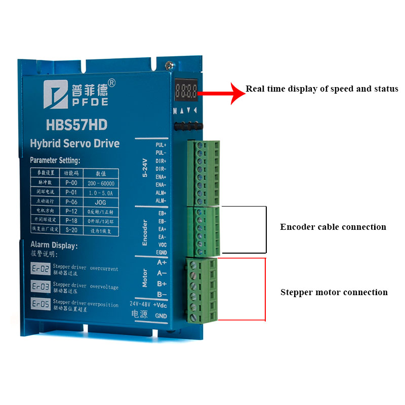 Motor de Passo Nema23 de Circu - Nema 23 Closed Loop Stepper Motor Driver Kit avaliação e preço