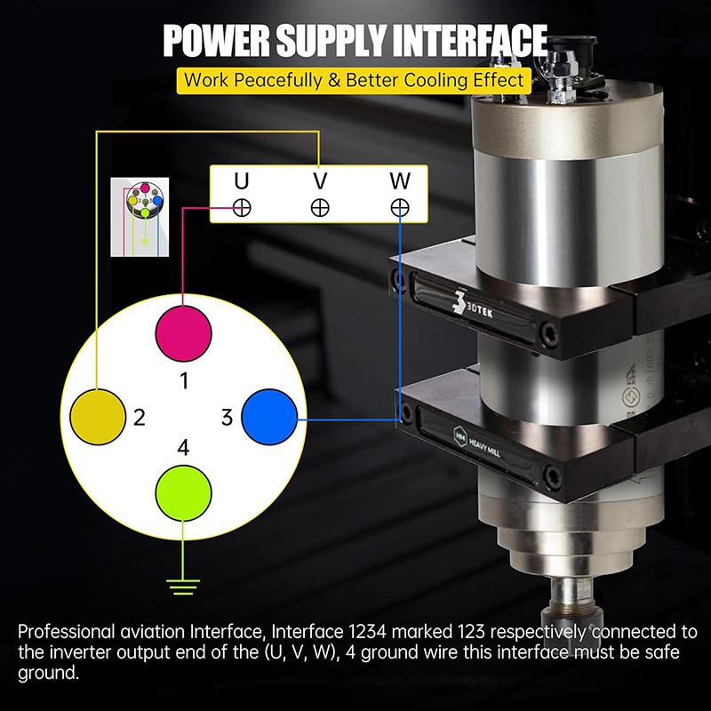 2.2kw 1.5kw cnc eixo motor 220 - Er20 Collet Chuck Spindle Motor 220V avaliação e preço