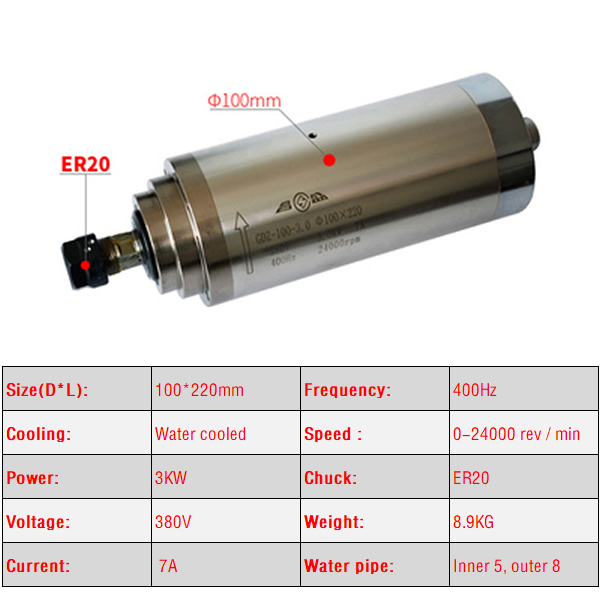 Máquina De Gravura De Refriger - Er20 Collet Chuck Spindle Motor 220V avaliação e preço